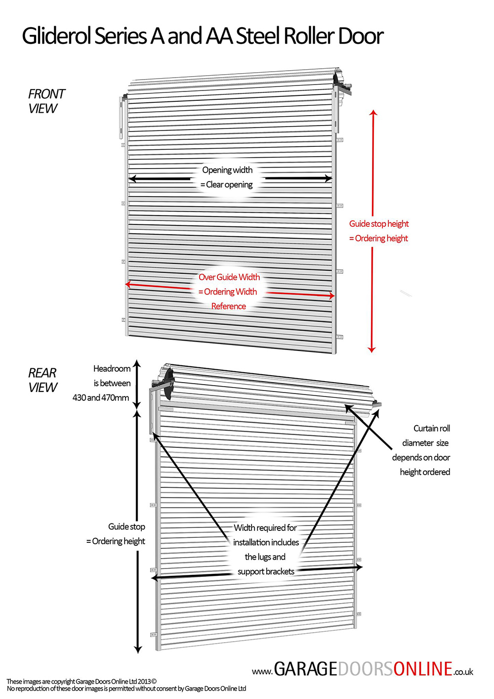 Roller Door Sizes And Prices Guide Purpose Made Roller Doors Garage 